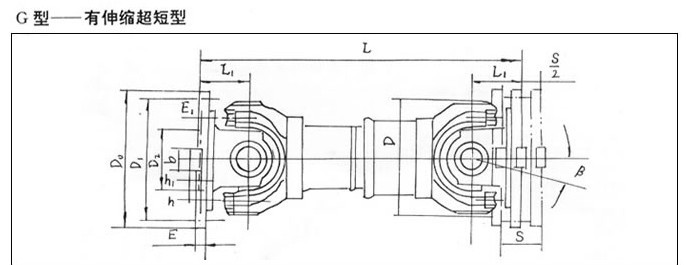 SWP G型(有伸縮超短型)萬向聯軸器