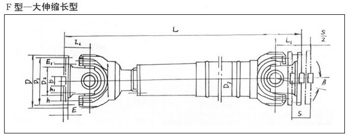 SWP F型(大伸縮單型)萬向聯軸器