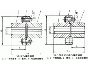 YL凸緣聯(lián)軸器